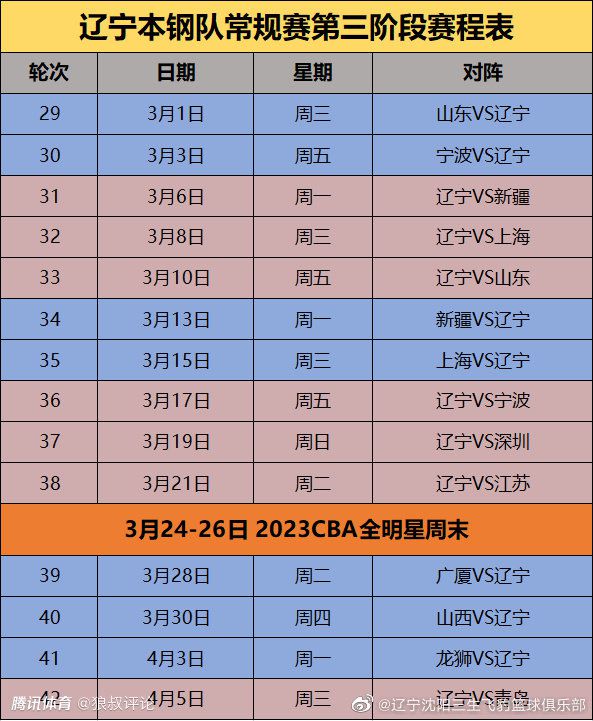 英力士集团作为一家年营业额超过500亿英镑的跨国巨头企业，在全球拥有25000名员工，但其体育部门的员工数量相对较少。